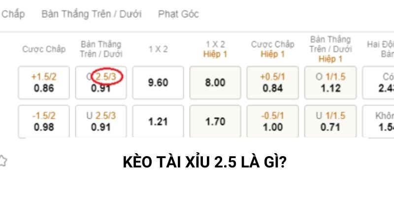 Kèo tài xỉu 2.5 là gì